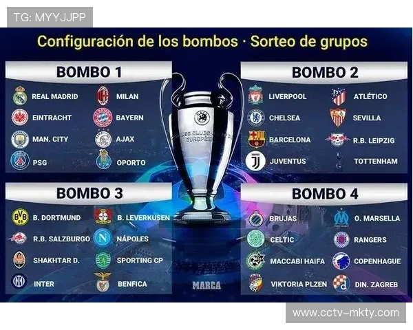 切尔西主场5-1大胜阿贾克斯 吉乌埃斯特旺双双建功助力球队晋级