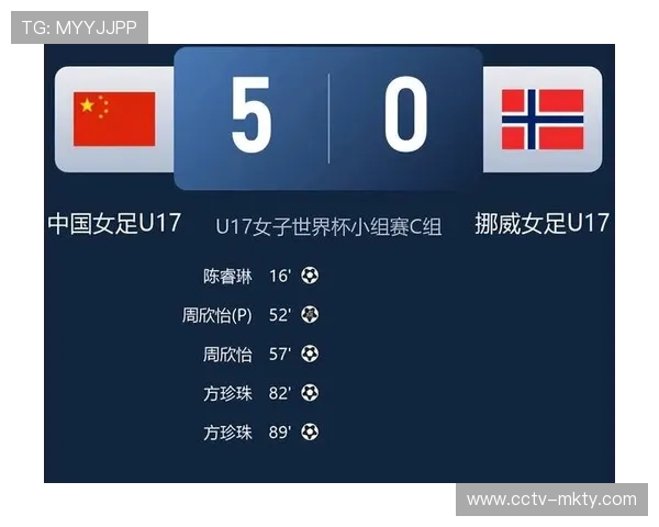 中国女足惨败暴露体系差距,后场失误频出致11分钟连丢4球 中国女足惨败暴露体系差距,后场失误频出致11分钟连丢4球