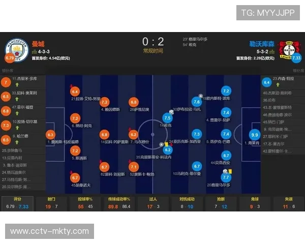 勒沃库森2-2纽卡,药厂欧冠主场不败金身告破 勒沃库森2-2纽卡,药厂欧冠主场不败金身告破