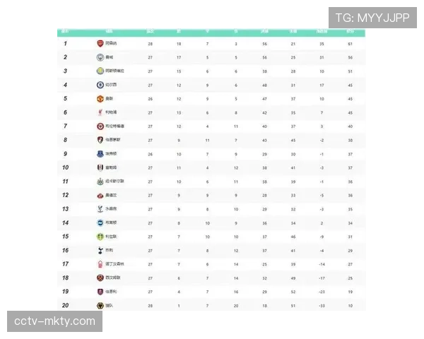数据分析：对比英超、西甲场均跑动距离与传球次数，揭示联赛风格基底
